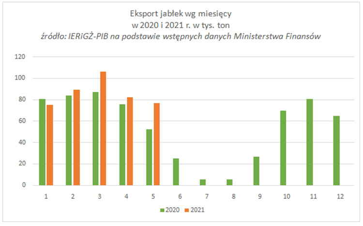 2021-12-13-eksport-mc.jpg