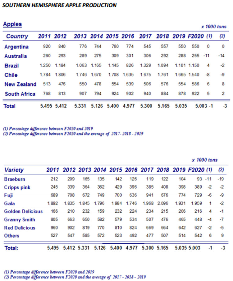 2020-02-11-wapa1.jpg
