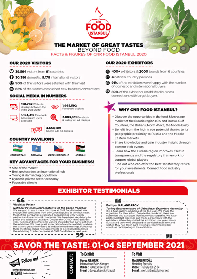 2021-06-23-food-instanbul.jpg